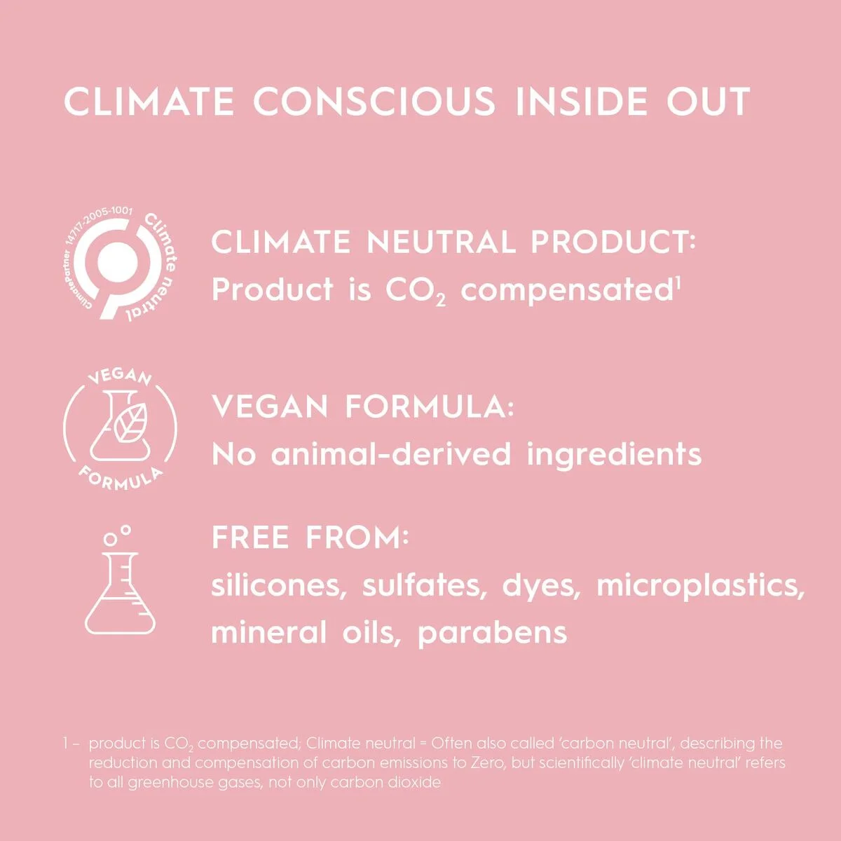 Acondicionador Kerasilk ESSENTIALS 750 ml