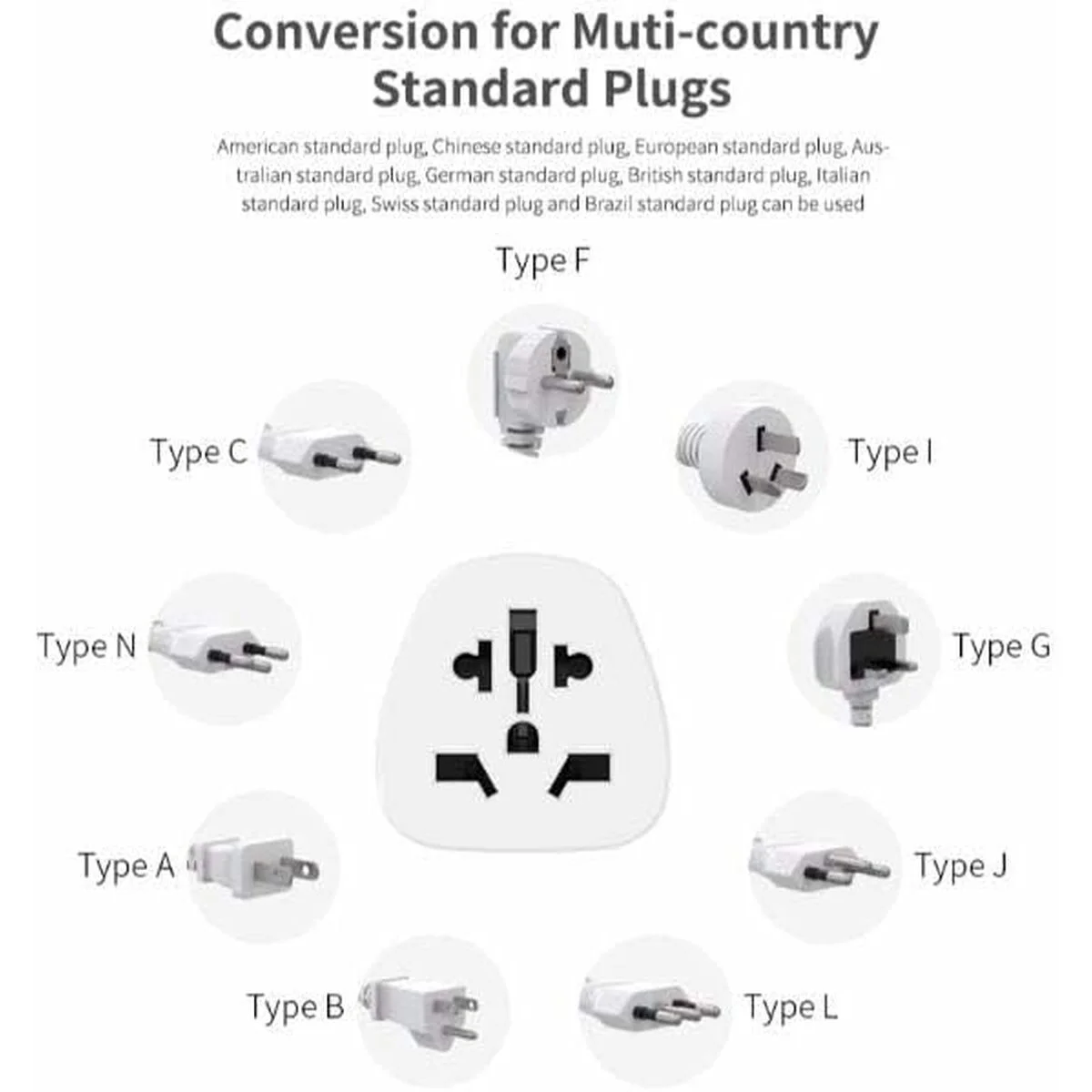 Cargador de Pared Celly TRAVELADAPTERUS