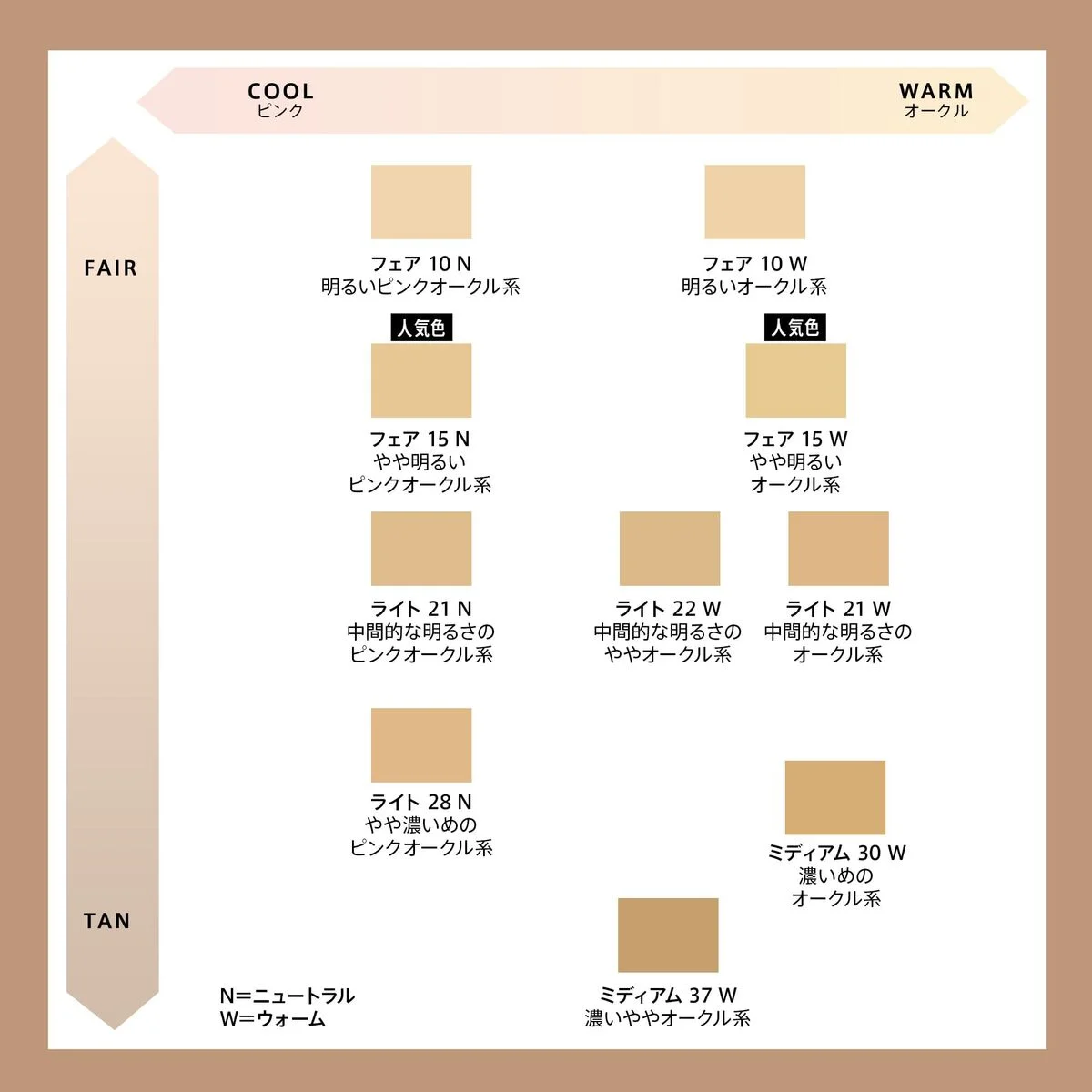 Set de Maquillaje bareMinerals BAREPRO