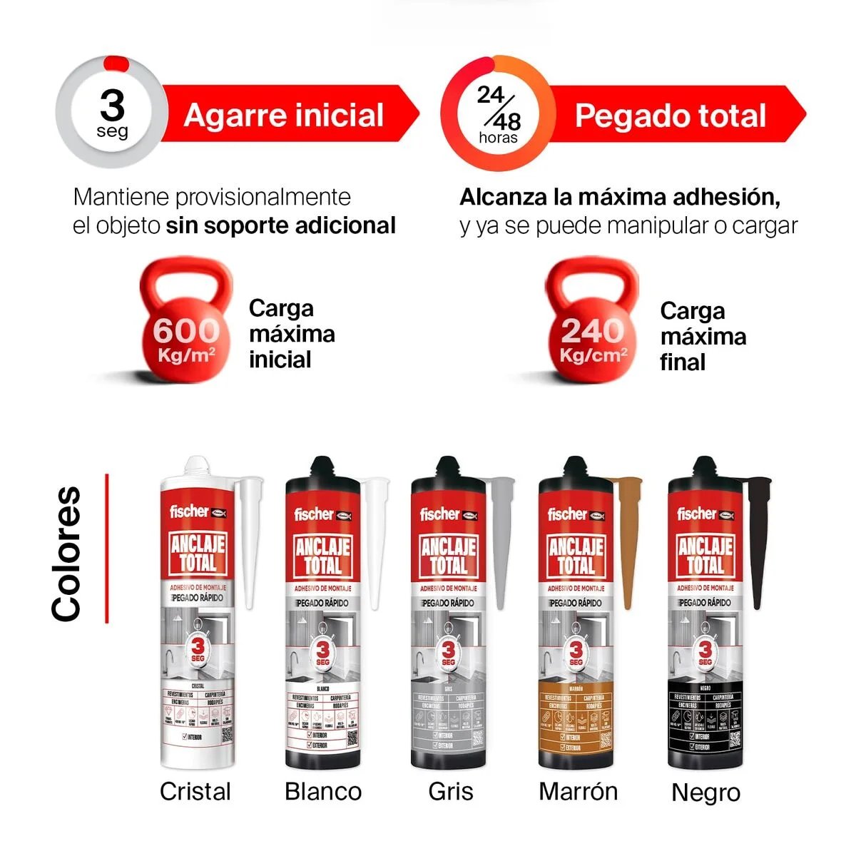 Adhesivo de montaje Fischer 290 ml