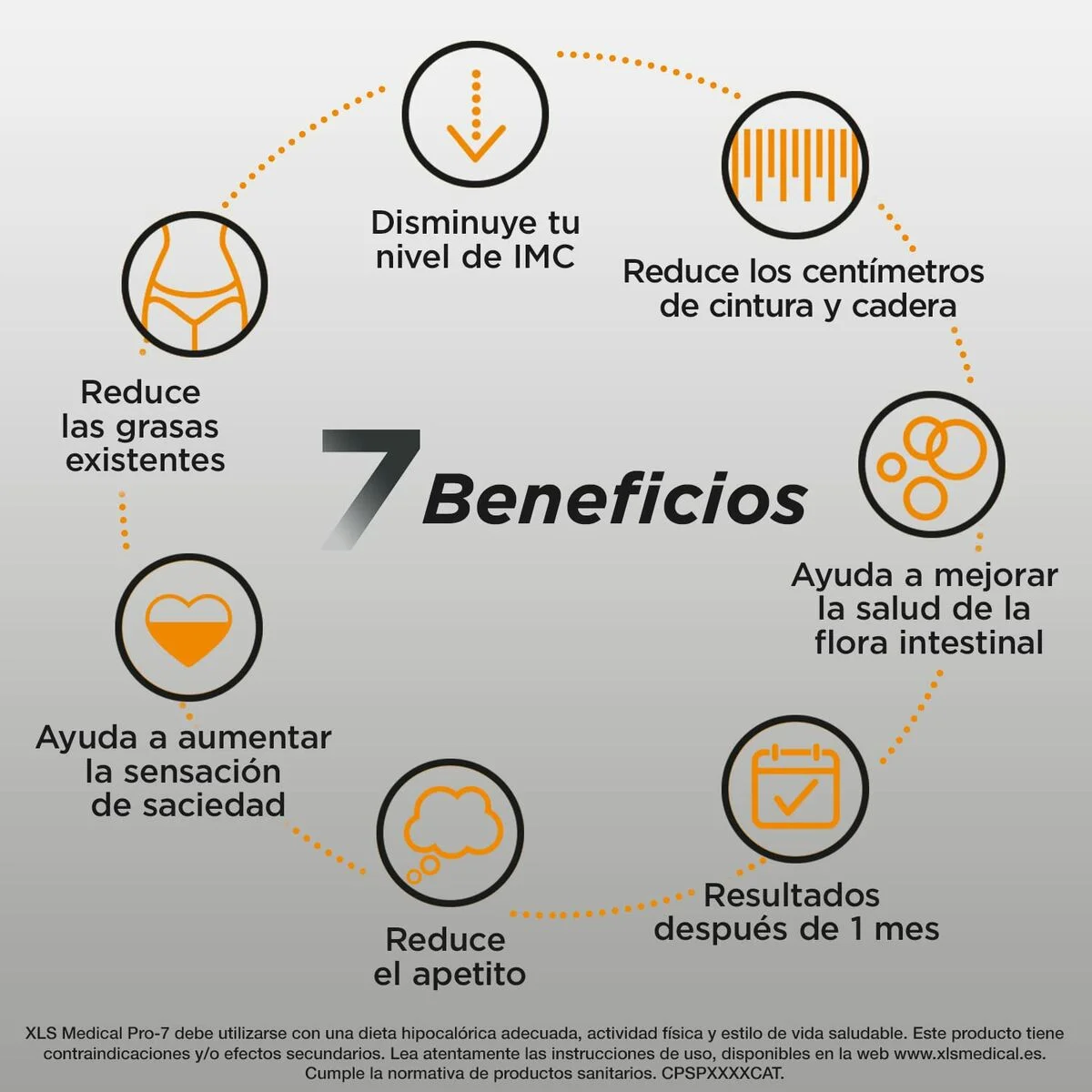 Colágeno XLS Medical XLS MEDICAL PRO 360 Unidades