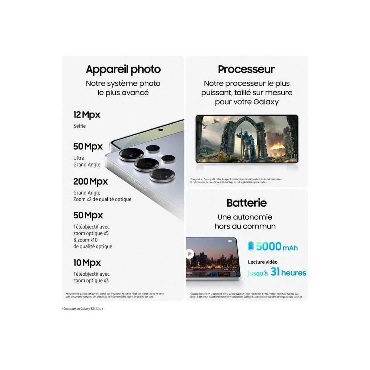 Smartphone Samsung S25 Ultra Silver 6,9" Qualcomm Snapdragon 8 Elite 12 GB RAM 256 GB Plateado