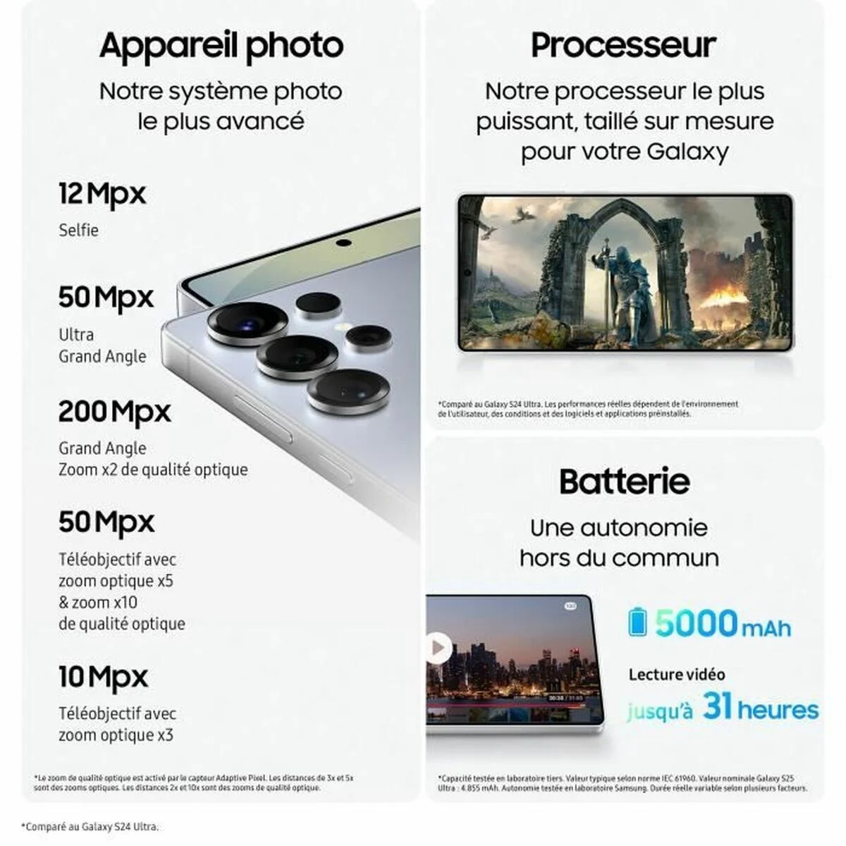 Smartphone Samsung S25 Ultra Silver 6,9" Qualcomm Snapdragon 8 Elite 12 GB RAM 256 GB Plateado