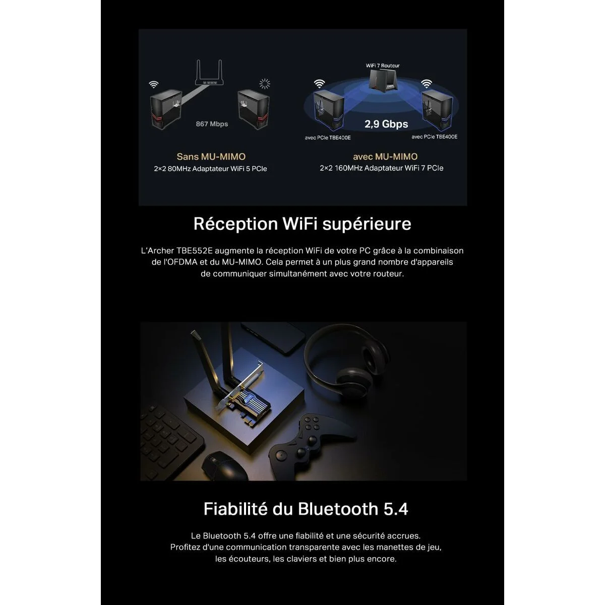 Tarjeta de Red TP-Link ARCHER TBE400E