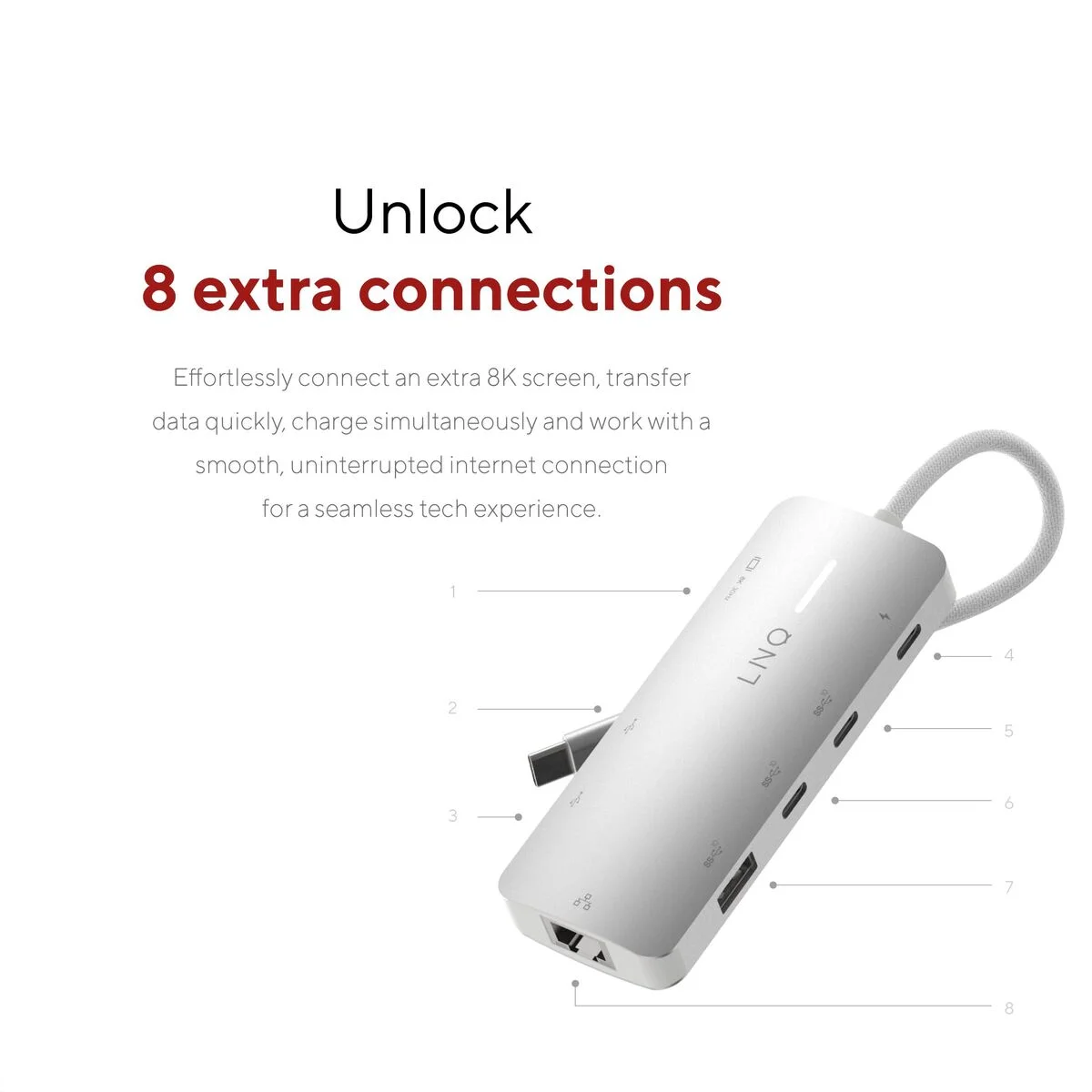 Hub USB Linq Byelements LQ49081PS Blanco Gris