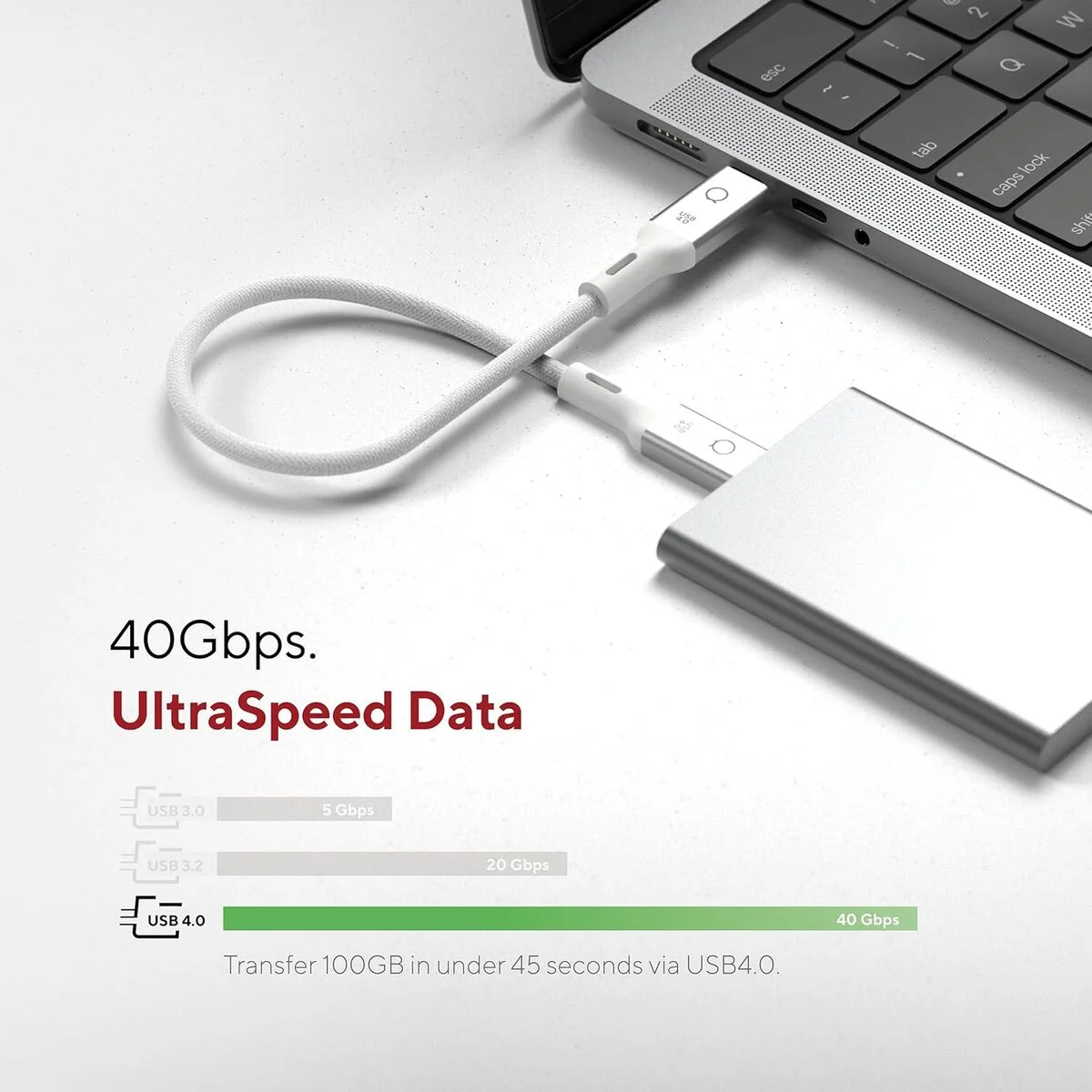 Cable USB Linq Byelements LQCU4030 Blanco