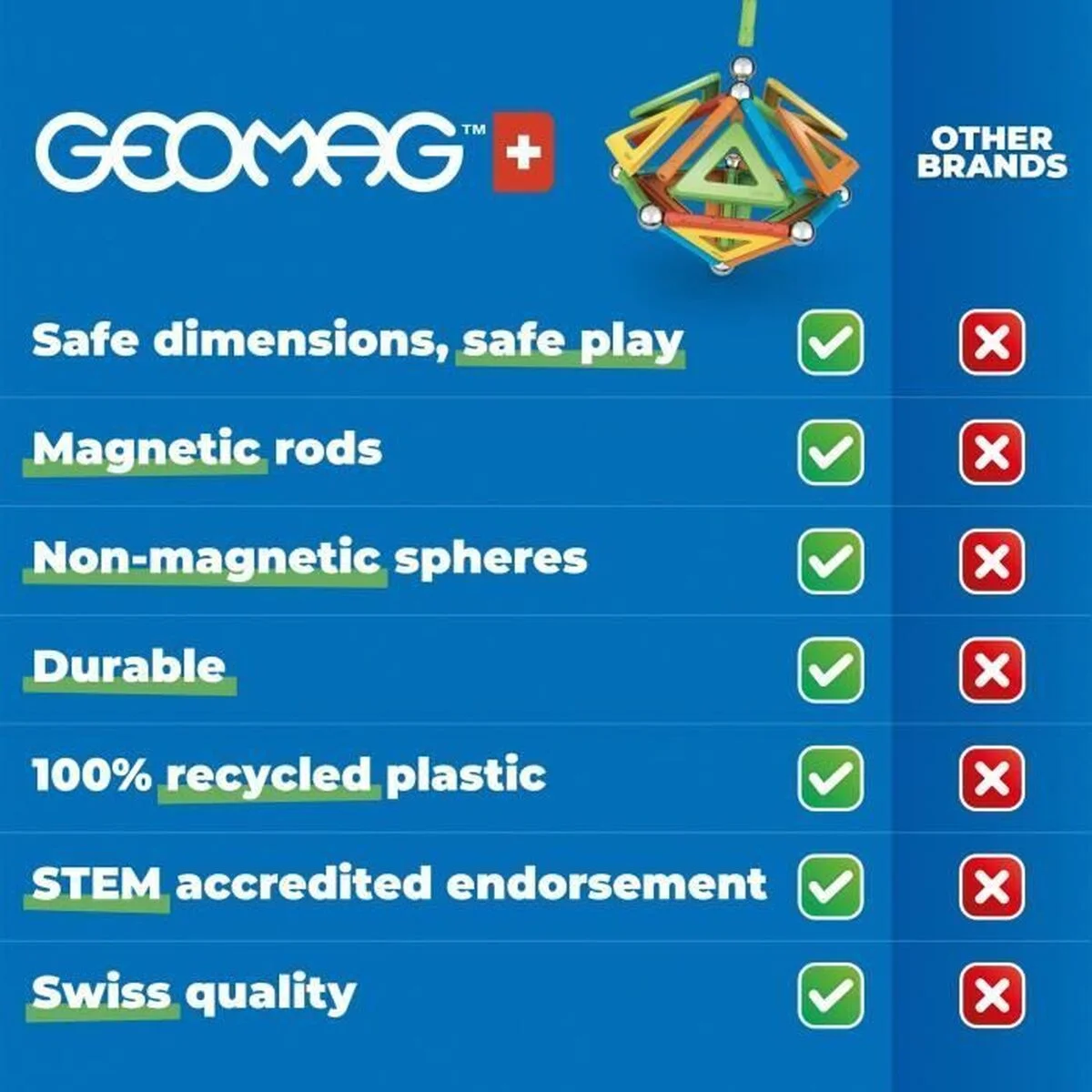 Juego de Construcción Geomag Nasa Shuttle 70 piezas