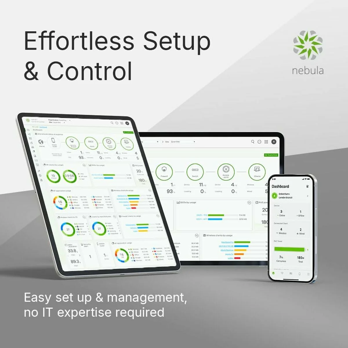 Cable de Red Rígido UTP Categoría 6 ZyXEL NWA50BEPRO-EU0102F