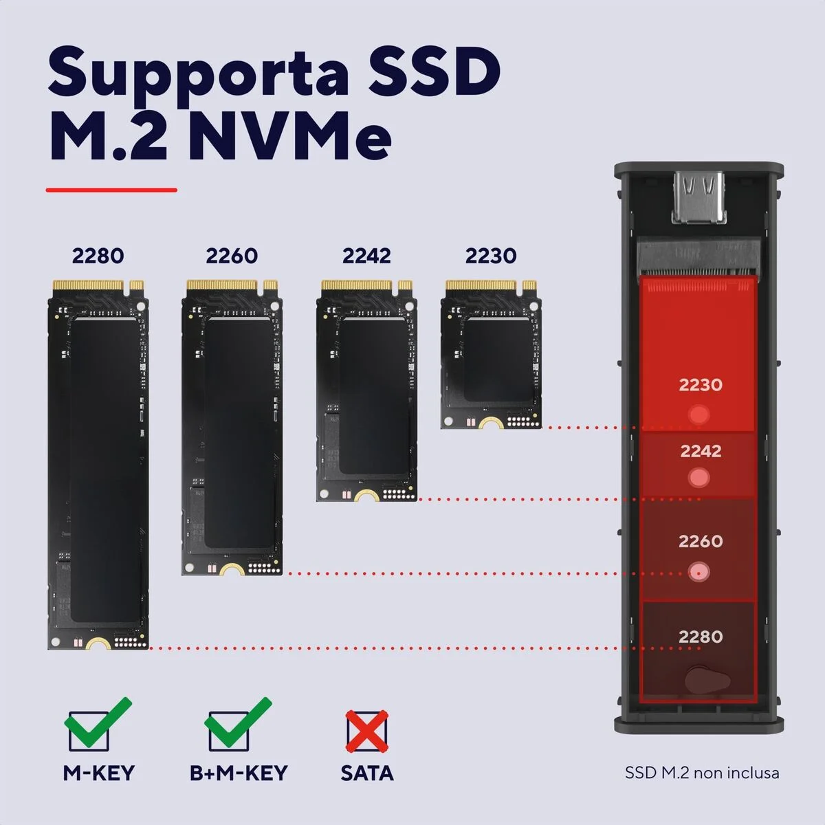 Caja Externa Trust 25806 Negro