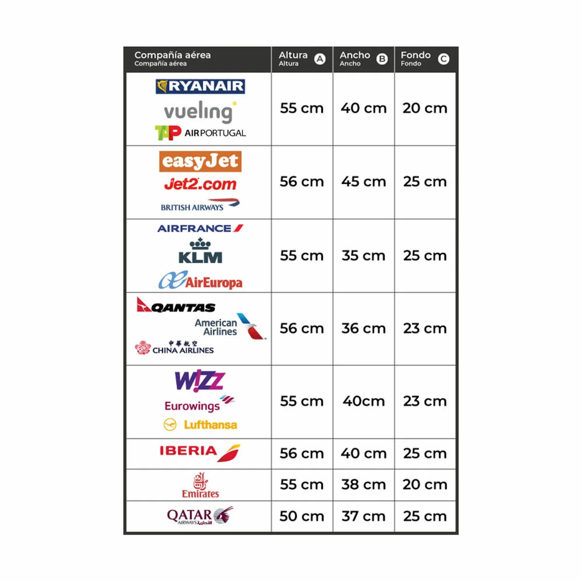 Juego de Maletas Numada Upfly Negro (3 Piezas)