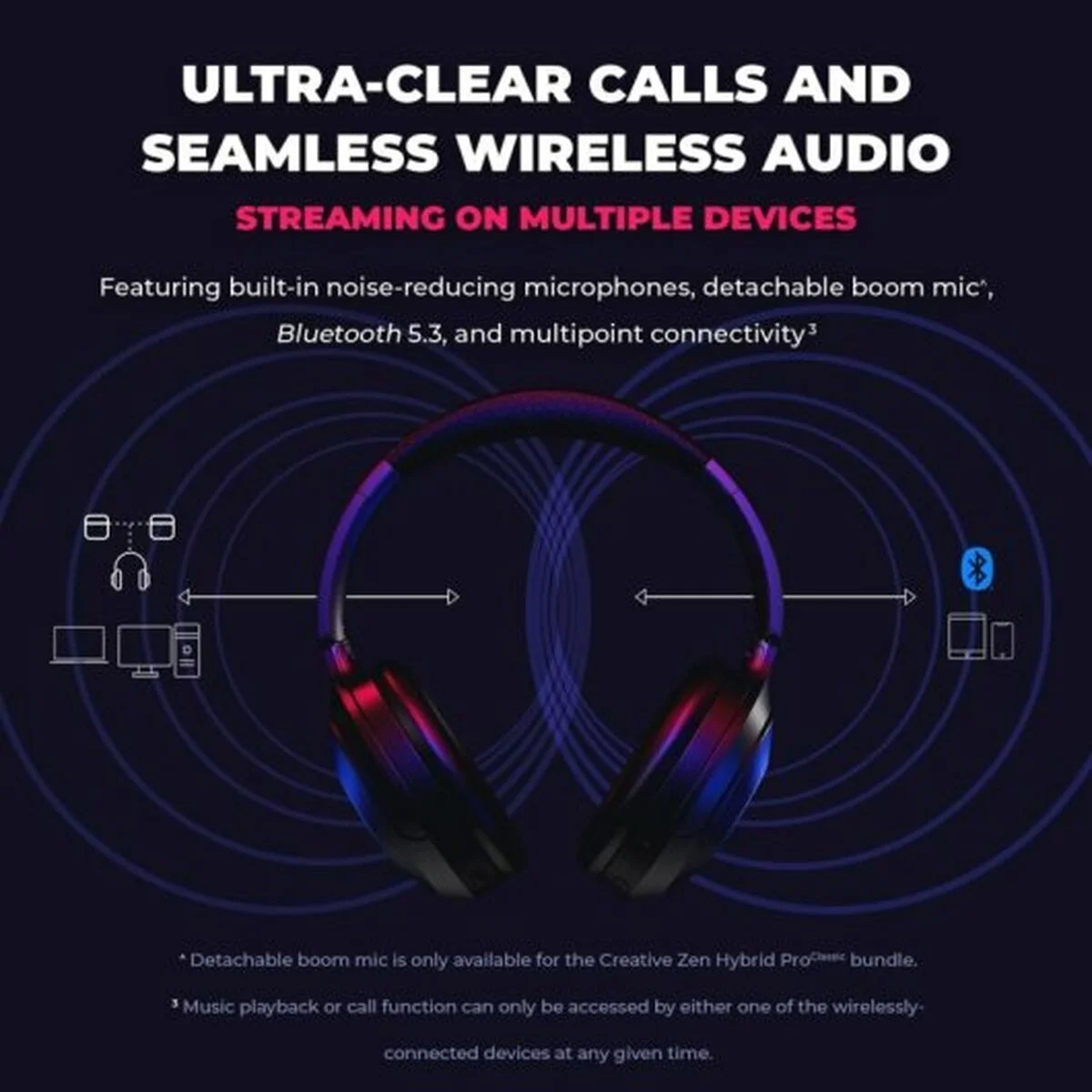 Auriculares con Micrófono Creative Technology Zen Hybrid Pro